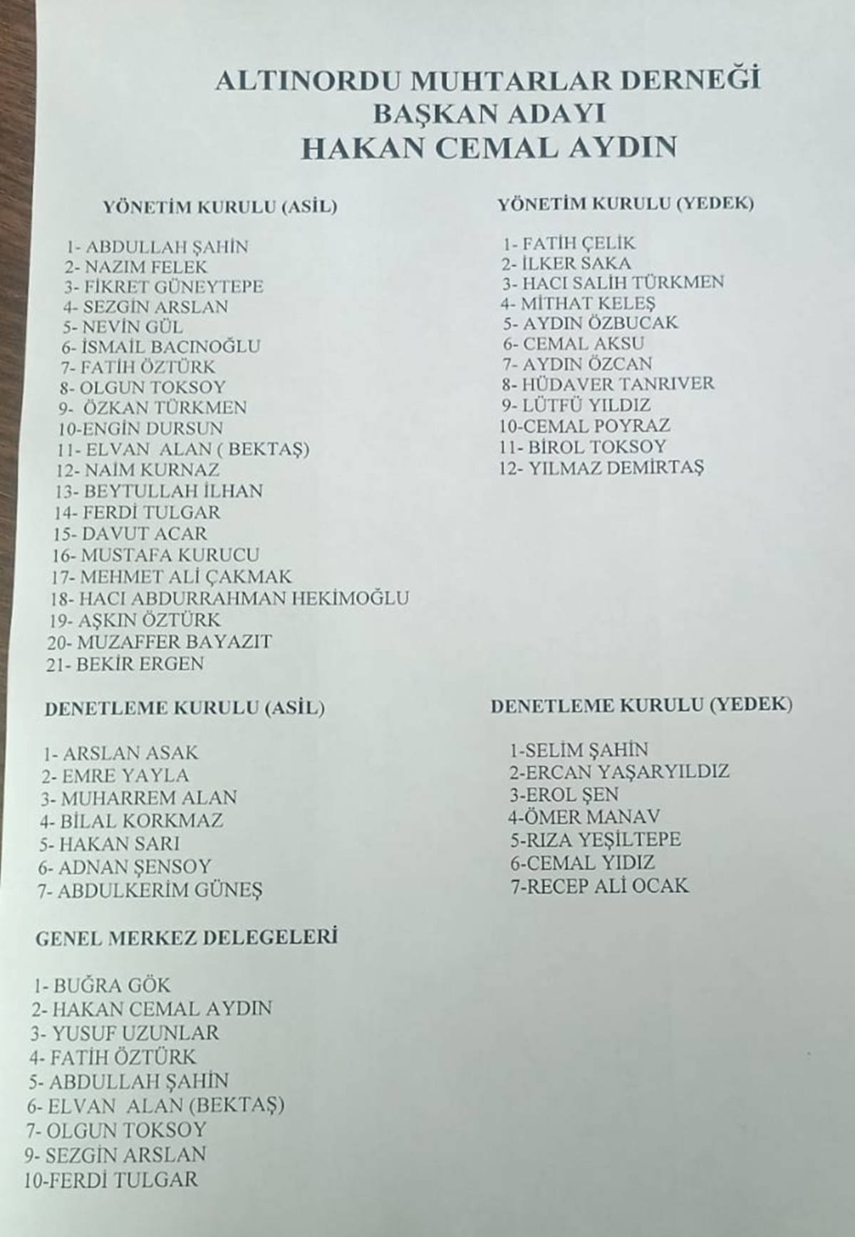 Altınordu Muhtarlar Derneği’nde başkan Hakan Cemal Aydın