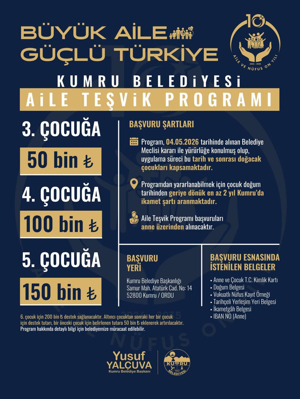 Kumru'da Doğum Yapana Belediye Para Verecek; 6. Çocuk İçin 200 Bin TL Ödenecek